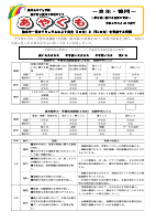 R040928  学校だより（学調詳細分析）.pdfの1ページ目のサムネイル