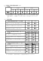 令和４年度全国学力・学習状況調査　袋井市の結果（保護者向け）.pdfの2ページ目のサムネイル