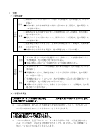 令和４年度全国学力・学習状況調査　袋井市の結果（保護者向け）.pdfの3ページ目のサムネイル