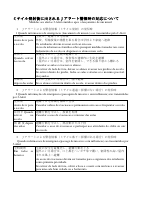 Ｊアラート警報時の対応について.pdfの2ページ目のサムネイル