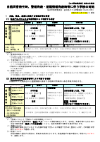 R５年度 自然災害発生時、警報発表・避難情報発表時等に伴う学校の対処（学園修正版）.pdfの1ページ目のサムネイル