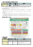 R５年度 自然災害発生時、警報発表・避難情報発表時等に伴う学校の対処（学園修正版）.pdfの2ページ目のサムネイル