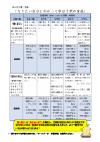 R5「真・魅力通信」第９号　.pdfの2ページ目のサムネイル