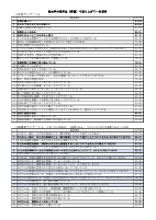 R5 9.15 学校だより（１学期学校評価）.pdfの2ページ目のサムネイル