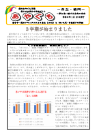 R6 1.12 学校だより（３学期始業式）.pdfの1ページ目のサムネイル