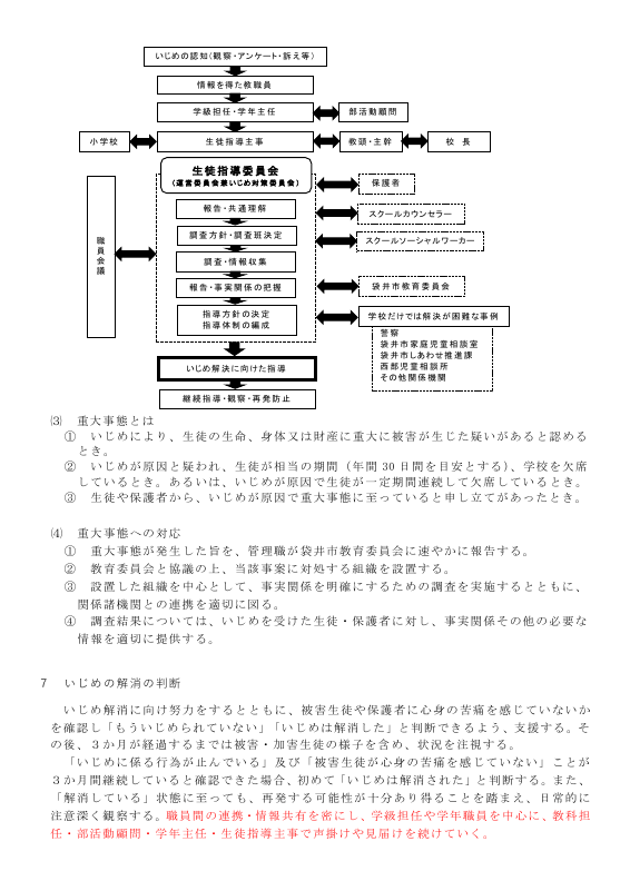 R6学校いじめ防止基本方針（袋井中）.pdfの4ページ目のサムネイル