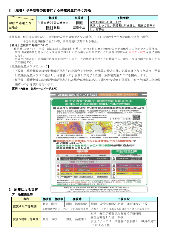 R6 自然災害発生時、警報発表・避難情報発表時等に伴う学校の対処.pdfの2ページ目のサムネイル