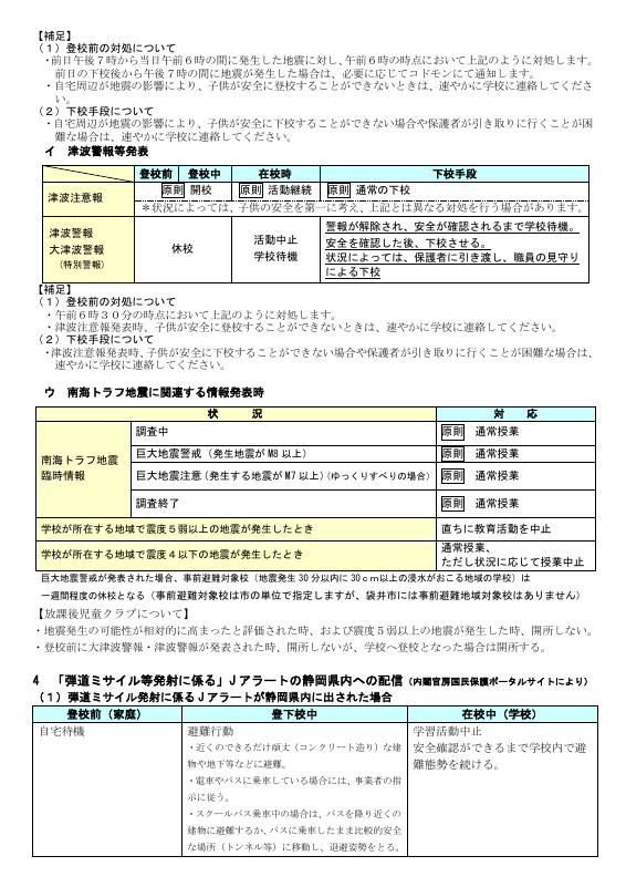 R6 自然災害発生時、警報発表・避難情報発表時等に伴う学校の対処.pdfの3ページ目のサムネイル